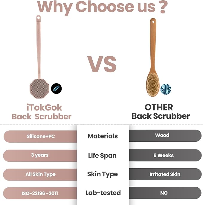 iTokGoK® Silver-Infused Silicone Back Scrubber - Image 6