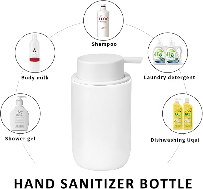 Soap Foaming Dispenser Ceramic - Image 7