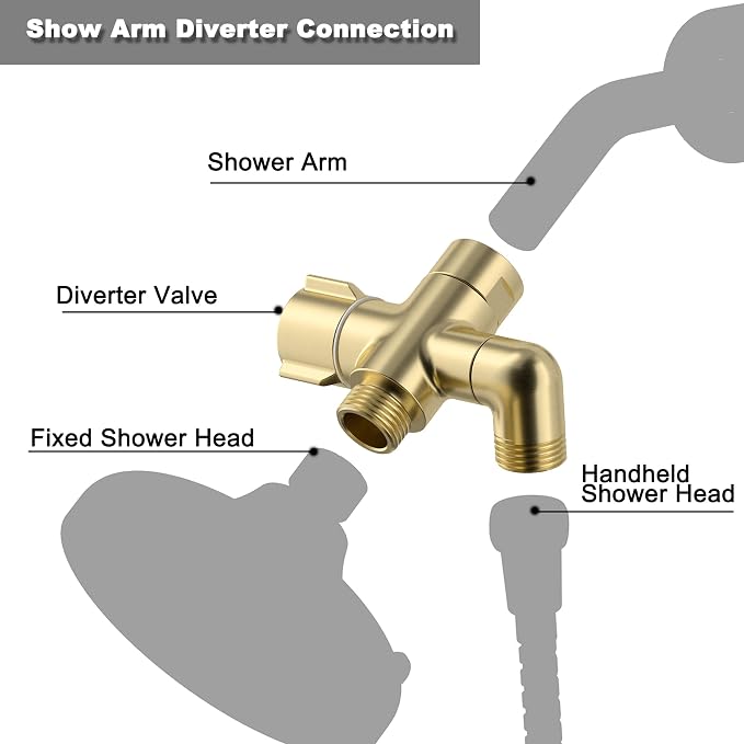 Solid Brass 3-Way Shower Arm Diverter Valve - Image 3