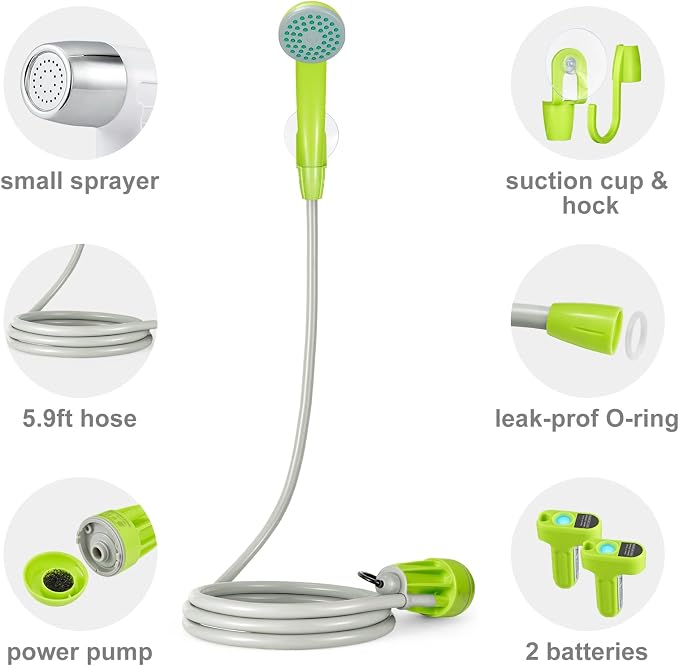 KEDSUM Portable Shower, Portable Camp Shower Pump - Image 8
