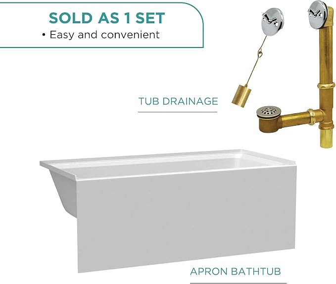 Fine Fixtures Acrylic, Fiberglass Alcove Soaking Bathtub - Image 2