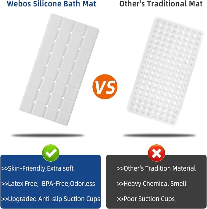 Silicone Bath Mat with Suction Cups – Non-Slip Foldable Bathtub & Shower Mat - Image 6