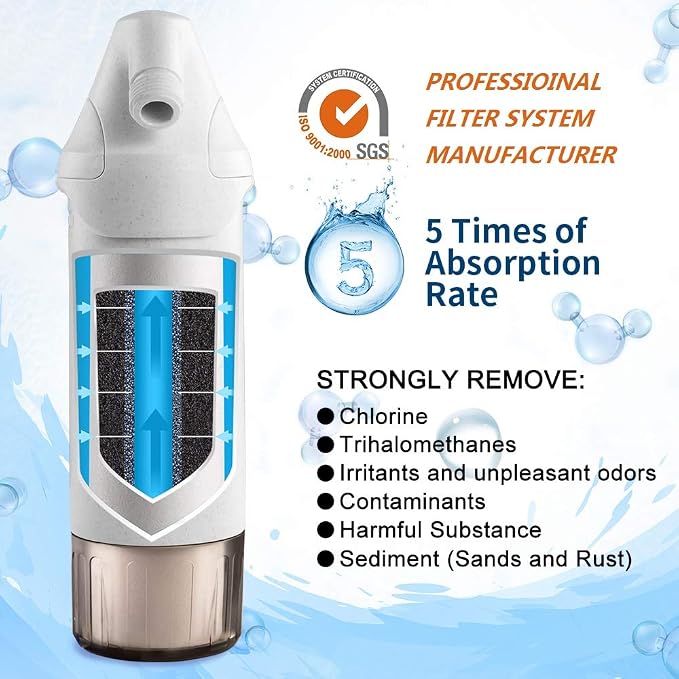 miniwell Shower Filter 720-Plus - Image 3