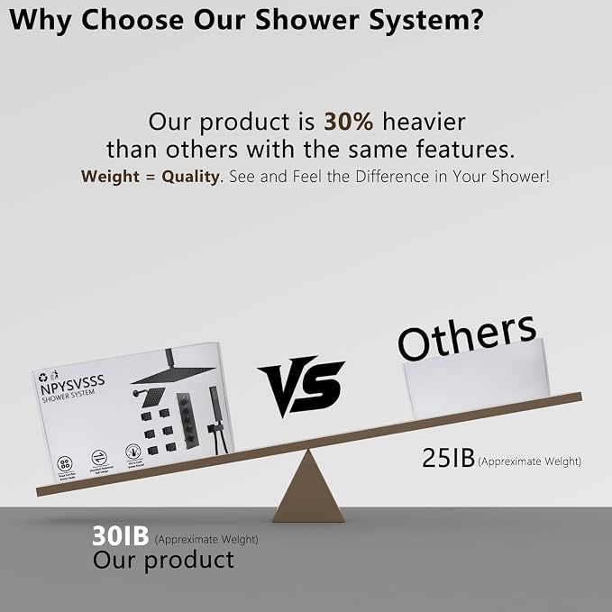 Black Shower Faucet Set Dual Shower Heads - Image 6