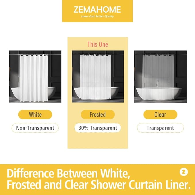 Frosted Plastic Shower Curtain Liner, 72x72 Inch Thin Lightweight Plastic - Image 7