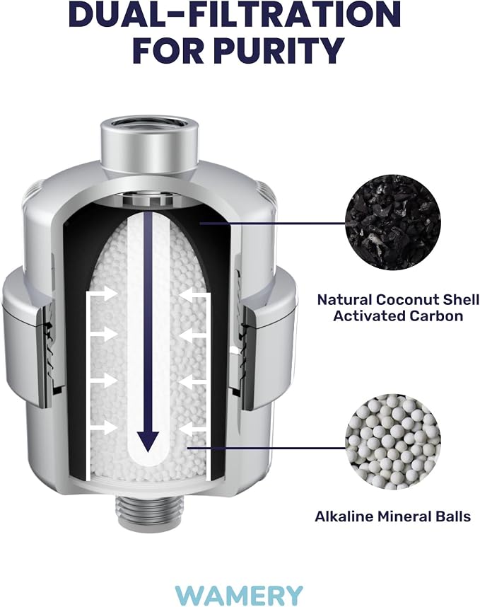 Wamery Shower Head Filter for Hard Water - Image 3