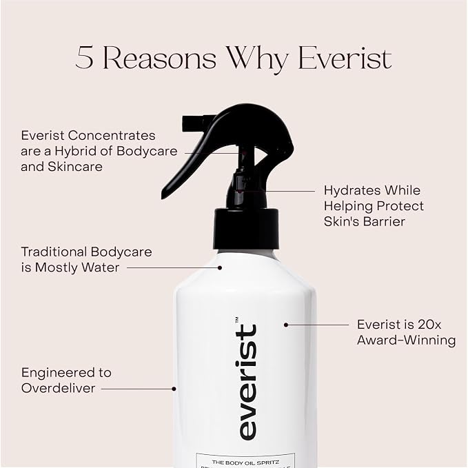 Everist The Silky Skin Ritual Set, 3.4 fl. oz Exfoliating Body Wash Concentrate - Image 5