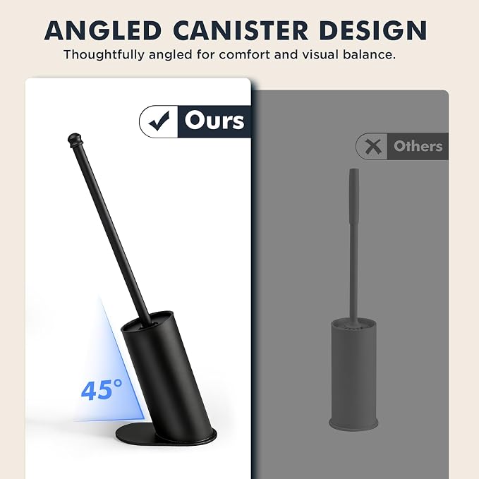 Toilet Brush and Holder Set, Stainless Steel Toilet Bowl Brush - Image 6
