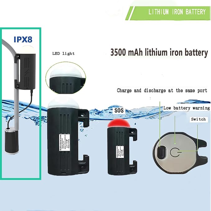 Portable Outdoor Shower Pump Camping Shower Pump Rechargeable LED IPX8 - Image 2