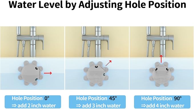 Abalter Bathtub Overflow Drain Cover Tub - Image 5