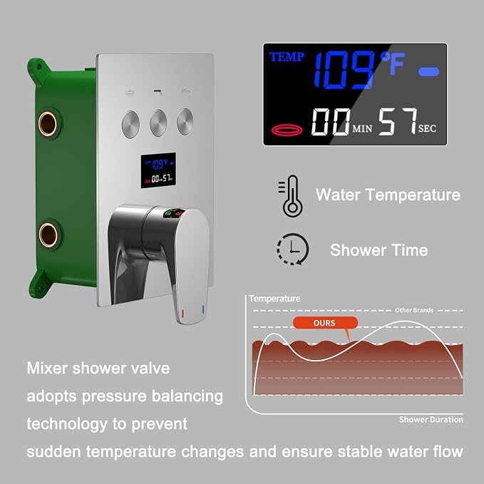 Polished Chrome Shower System Temperature Display Shower Set, Push Button - Image 5