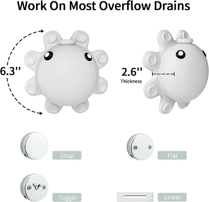 Bathtub Overflow Drain Cover - Image 4