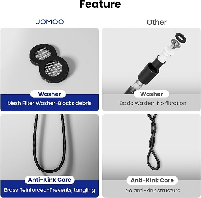 JOMOO Shower Hose, 71 Inch Extra Long Flexible Stainless Steel Handheld Shower - Image 5