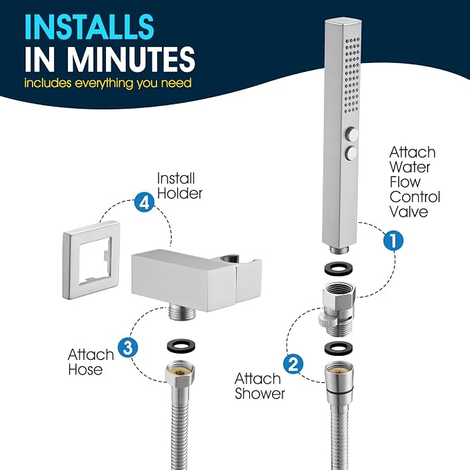 All-Metal High Pressure Square Handheld Shower Head - Image 9