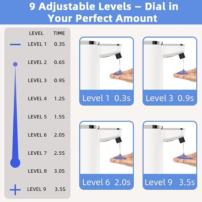 Automatic Liquid Soap Dispenser, 9 Adjustable Levels, 380ml/12.8oz, Auto - Image 2