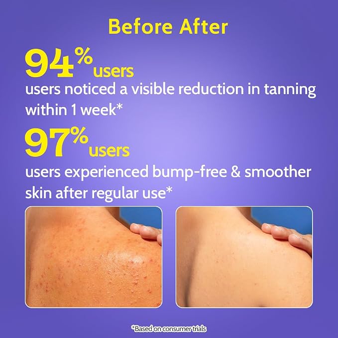 Chemist at Play Body Wash Exfoliating - Image 6