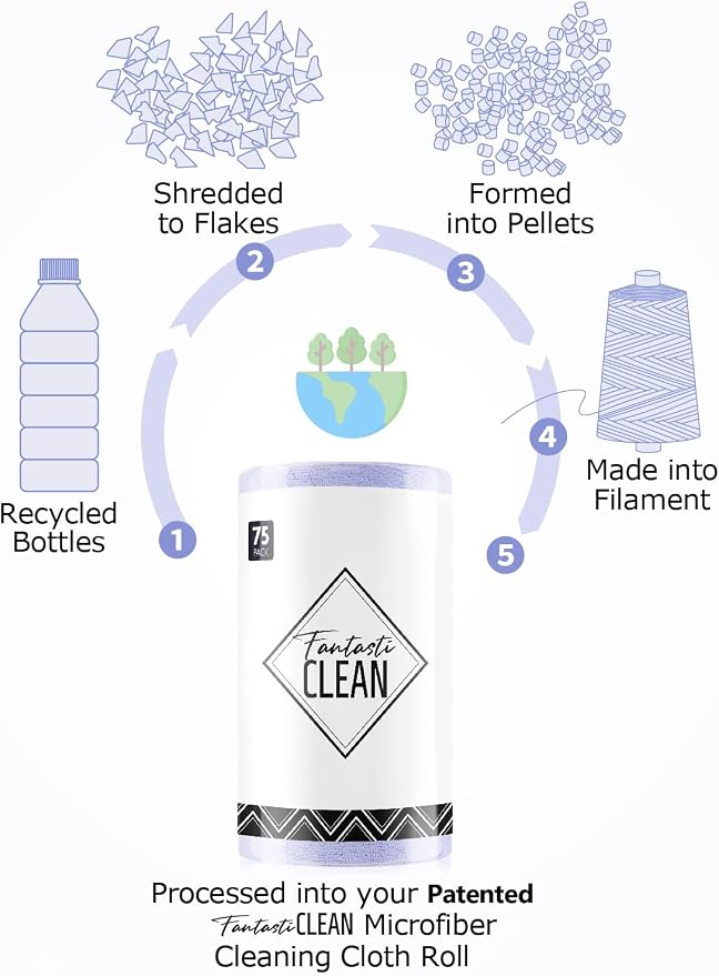 Fantasticlean Microfiber Cleaning Cloth Roll -75 Pack, Tear Away Microfiber - Image 9