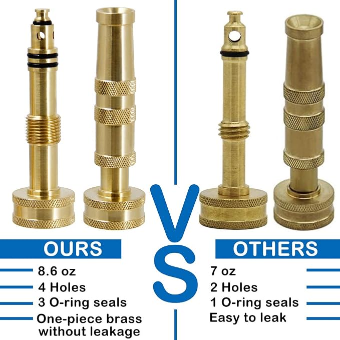Twinkle Star Heavy-Duty Brass Adjustable Twist Hose Nozzle, 2 Pack - Image 4