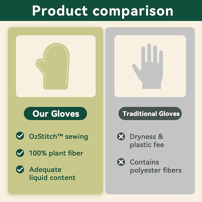 ECO PET Glove Wipes, PET Cleaning & Deodorizing Bath Wipes - Image 3
