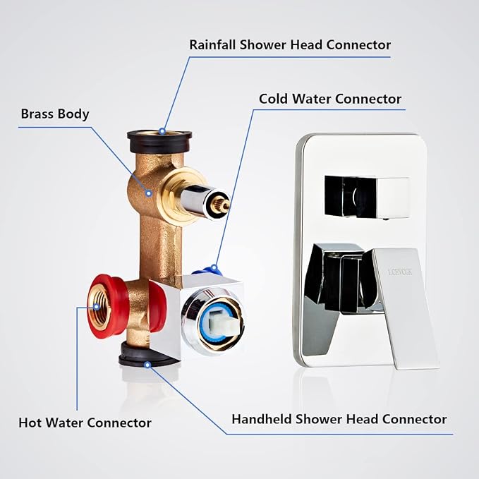 Shower Head - Shower Faucet Set Square Shower Combo System - Image 3