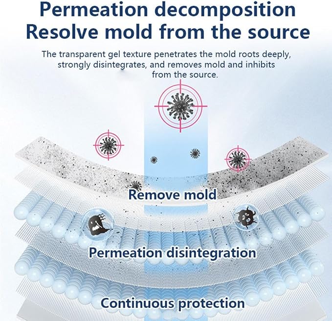 Deep Cleanings Gel for Tile Gaps – Remover Moldss Stains From Front Loader - Image 6