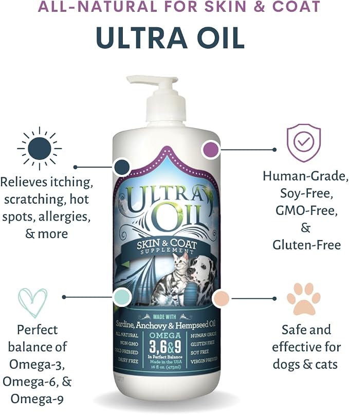 Ultra Oil Skin and Coat Supplement - Image 2
