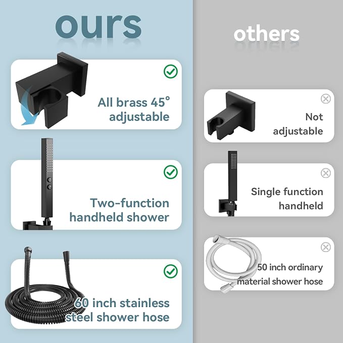 Shower Faucet Sets Matte Black Shower System, Bostingner Five Function Diverter - Image 4