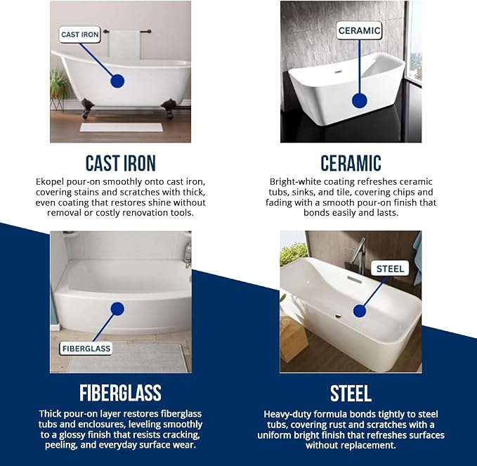 Ekopel 2K Bathtub Refinishing Kit - Image 4