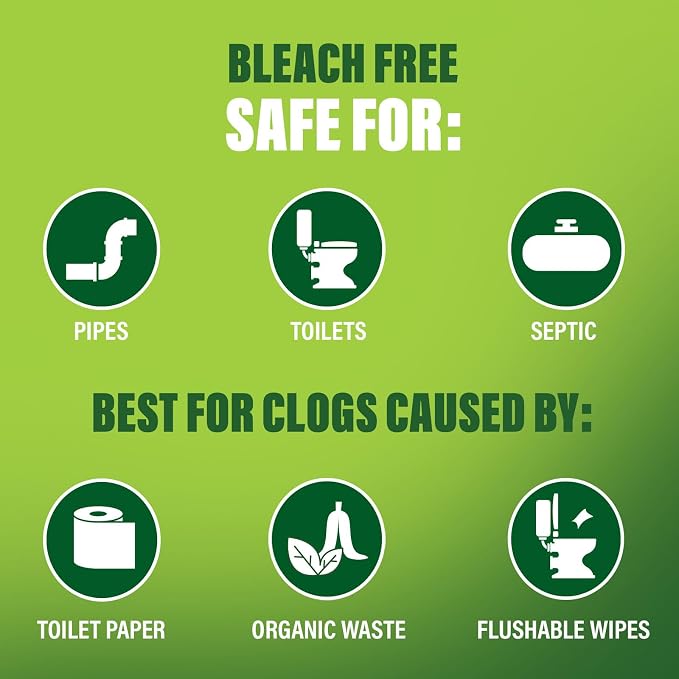 Green Gobbler Liquid Toilet Plunger | Clog Remover | Safe - Image 6