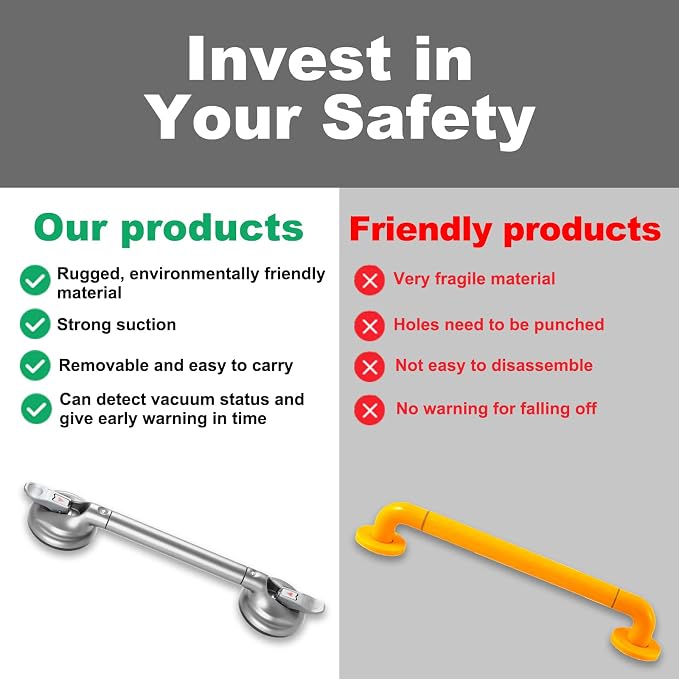 Heavy Duty Suction Shower Grab Bar - Image 5