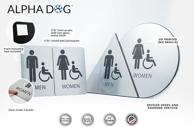 ALPHA DOG ADA SIGNS Bathroom Bundle: Men's Women's Restroom Signs, ADA - Image 3