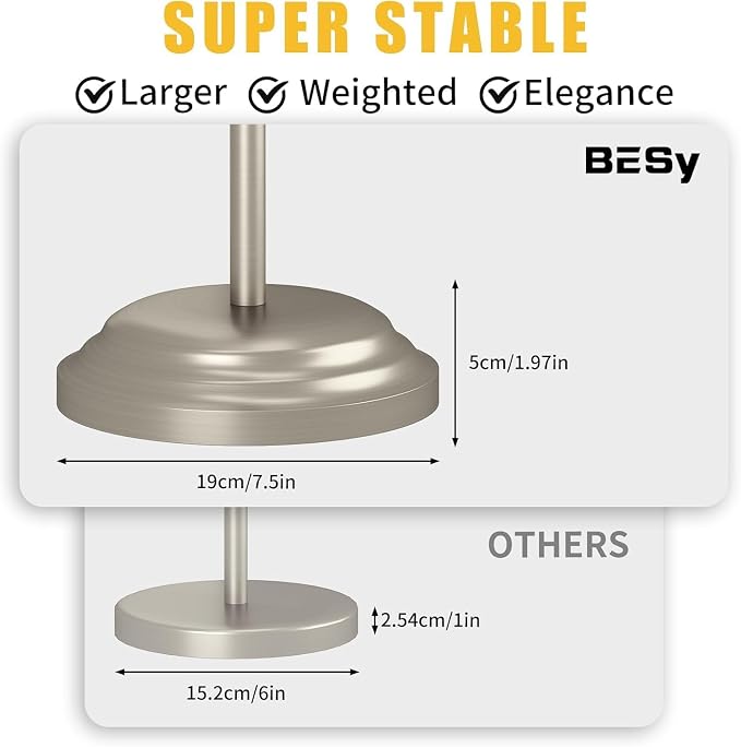 BESy Toilet Paper Holder Stand SUS 304 Free Standing Bathroom Tissue Holder - Image 6