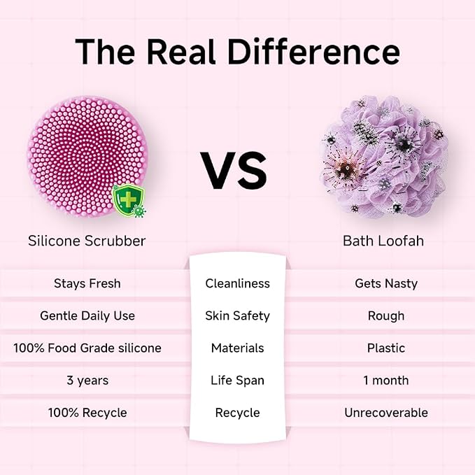 Silicone Body Scrubber for Women - Image 6