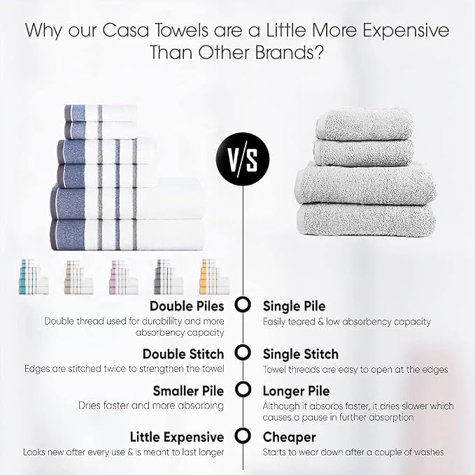 CASA COPENHAGEN White Bay, 6 Pieces Towel Set- White - Image 6