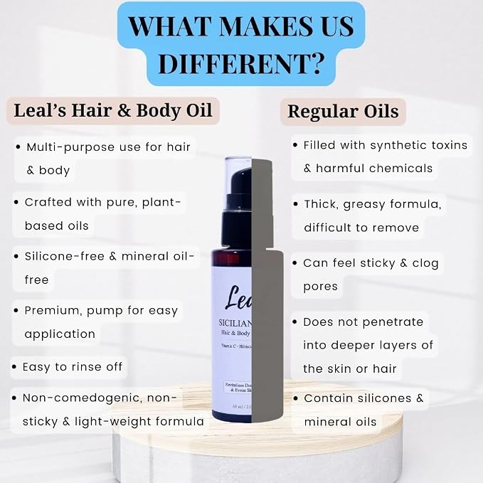 Leal Hair & Dry Body Oil, Brightening Glow Oil, Hibiscus Hair Oil, After Shower - Image 7