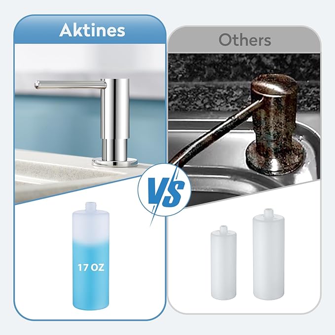 Kitchen Sink Soap Dispenser - Image 4