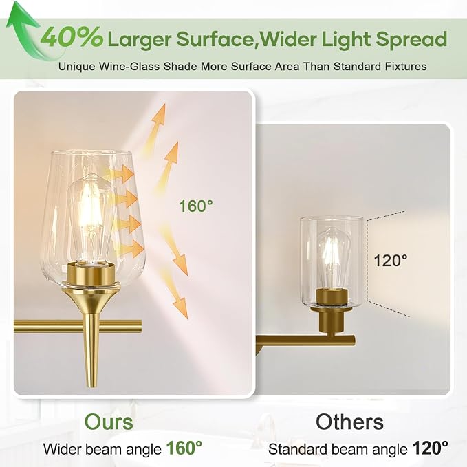 3-Light Bathroom Light Fixtures, 19.5 Inch Brushed Gold Vanity Lights - Image 5