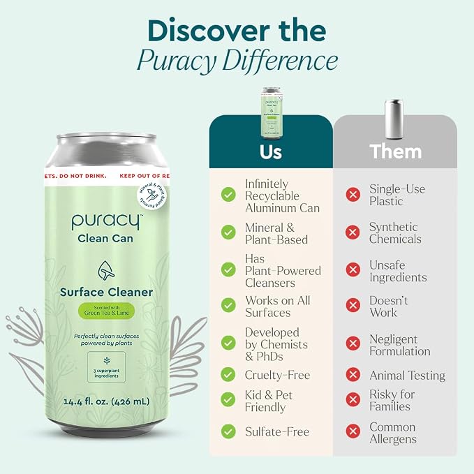 Puracy Multi-Surface Cleaner Clean Can - Image 7