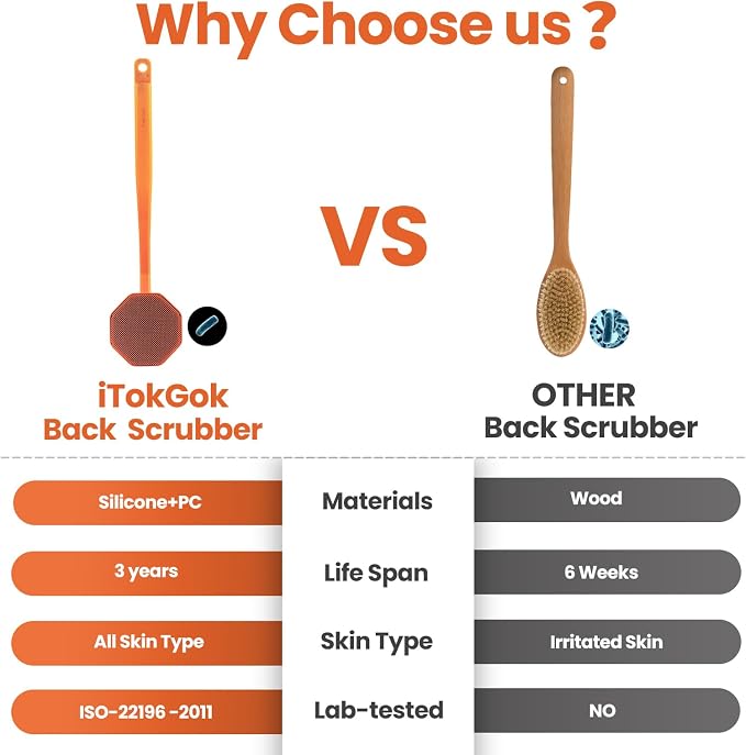 iTokGoK® Silver-Infused Silicone Back Scrubber - Image 6