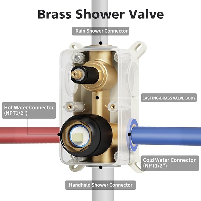 Gabrylly Black Shower System, High-Pressure 10" Stainless Steel Rain Showerhead - Image 6