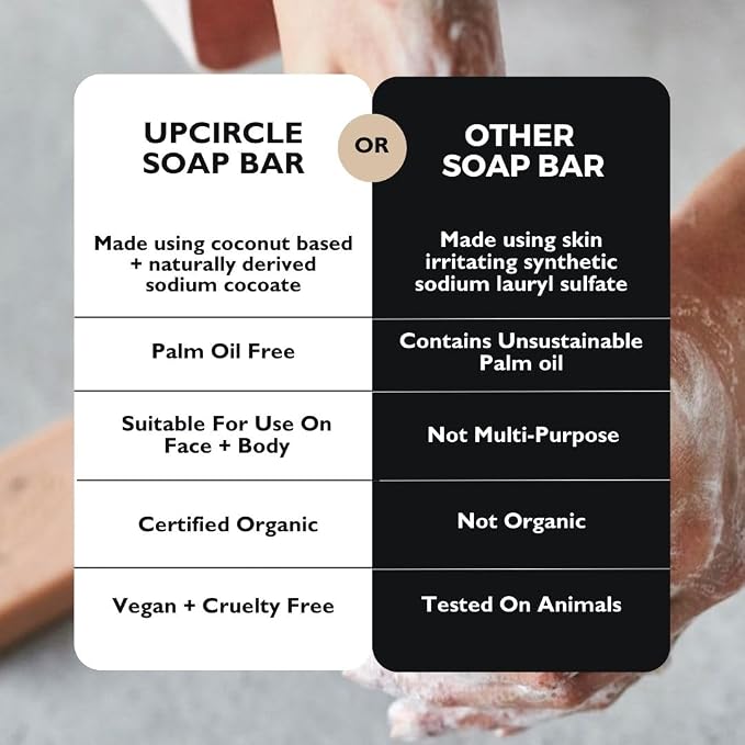 UPCIRCLE Cinnamon + Ginger Chai Soap Bar 3.5oz - Image 4