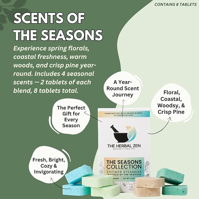 Shower Steamers Aromatherapy Tablets – Variety Pack - Image 6