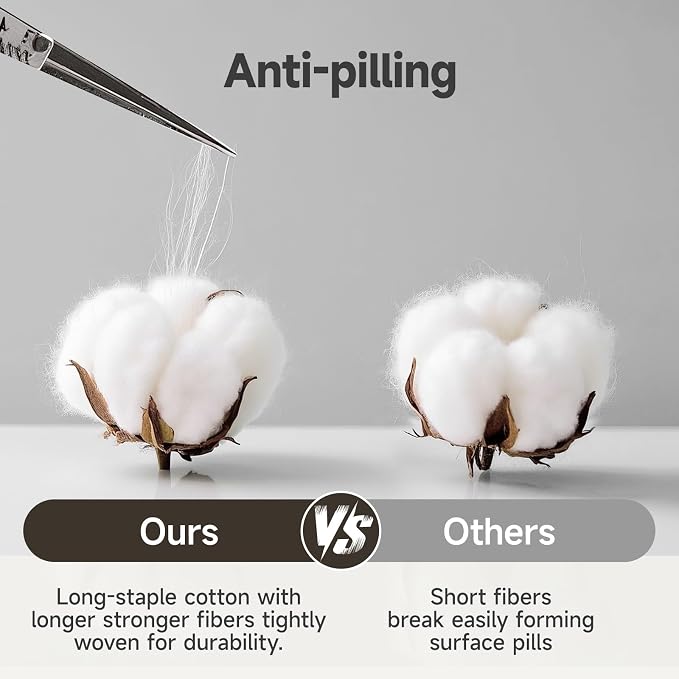 REDKISS Ultra-Plush Bath Towel Set - Image 7