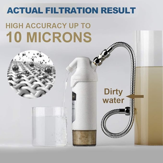 miniwell Shower Filter 720-Plus - Image 5