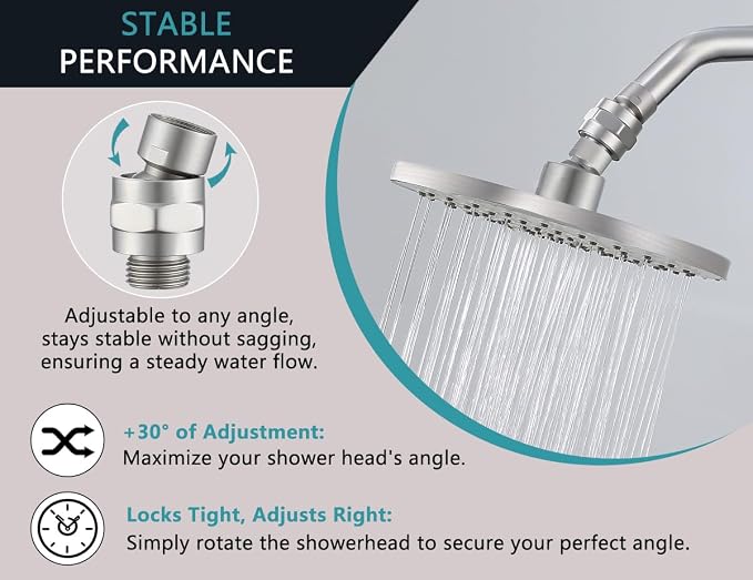 Shower Head Swivel Ball Adapter - Image 8
