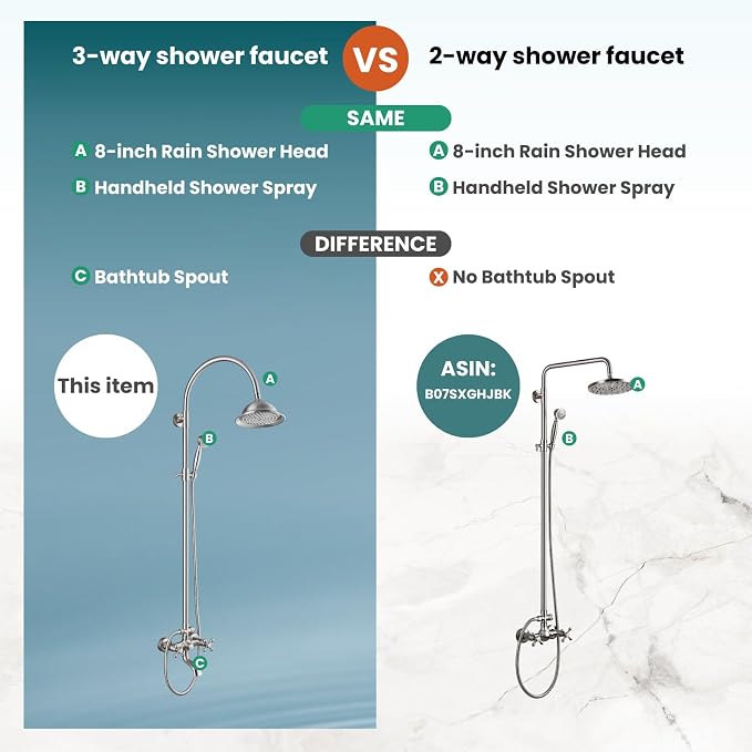 gotonovo Bathroom Classic Exposed Shower Faucet Wall Mount Shower System 8 Inch - Image 8