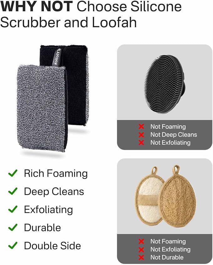 Yiclick Exfoliating Body Scrubber & Shower Exfoliator – Mens Body Scrubber & - Image 6