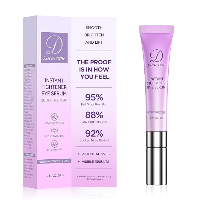 Caffeine & Retinol Under Eye Serum – Dermatologist-Tested, Fast Absorbing by Unknown