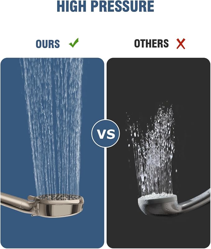 Filtered Shower Head with Handheld Brushed Nickel, BOWGER 6 Modes High Pressure - Image 6