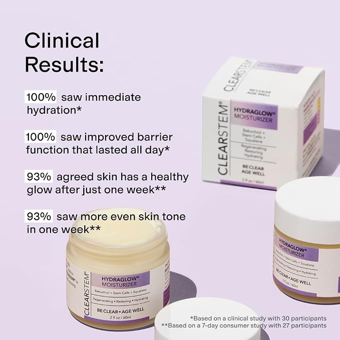 CLEARSTEM - HYDRAGLOW Stem Cell Moisturizer - Bakuchiol + Squalene - Youthful - Image 5